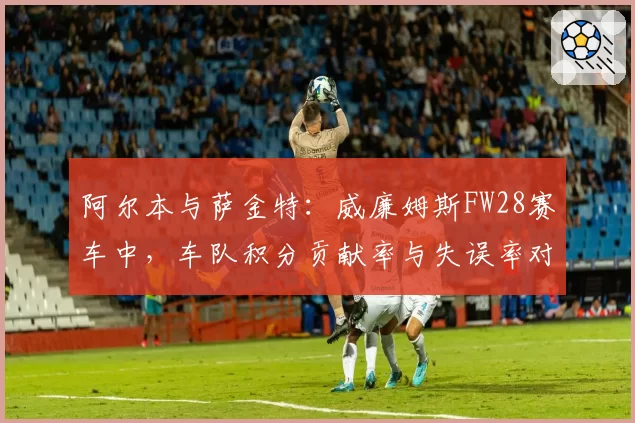 阿尔本与萨金特：威廉姆斯FW28赛车中，车队积分贡献率与失误率对比